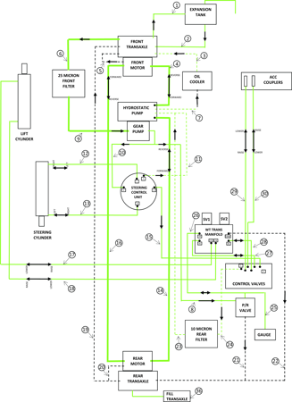 Picture for category Electrical Diagram Daihatsu Diesel (Part 1)