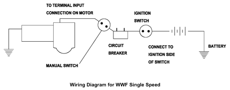 Picture for category Wiring Diagram