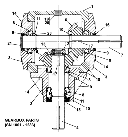 Picture for category Gearbox (SN 1001 - 1283)